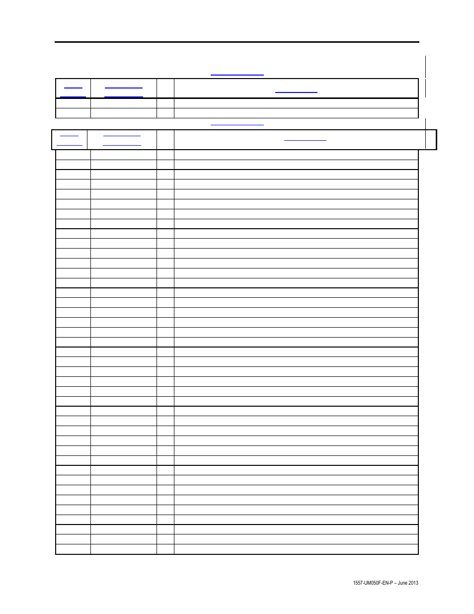 Troubleshooting 10-39 | Rockwell Automation 1557 MEDIUM VOLTAGE AC DRIVE User Manual | Page 281 / 306