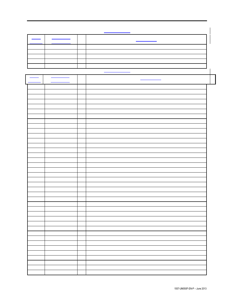 Troubleshooting 10-41 | Rockwell Automation 1557 MEDIUM VOLTAGE AC DRIVE User Manual | Page 283 / 306
