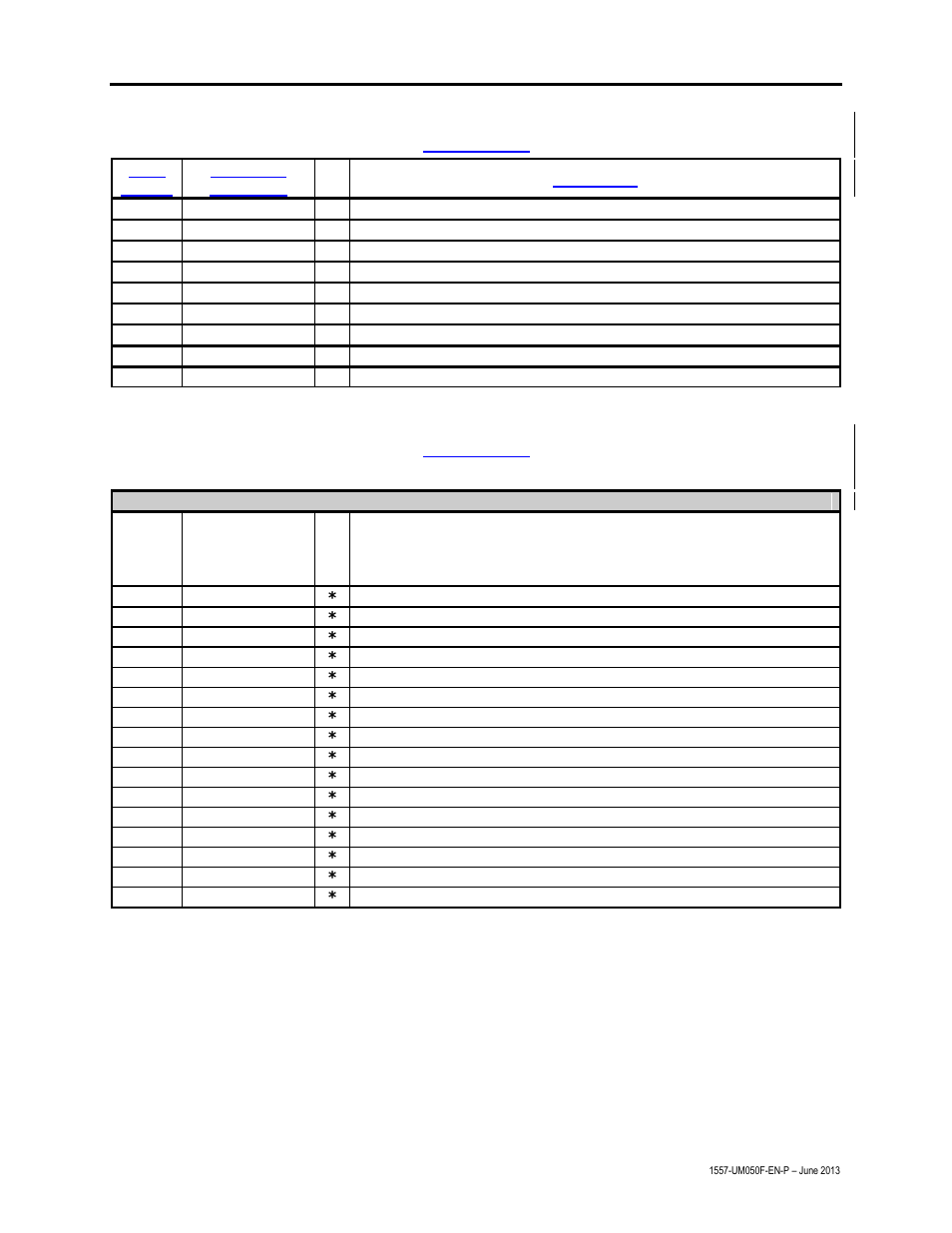 Troubleshooting 10-45 | Rockwell Automation 1557 MEDIUM VOLTAGE AC DRIVE User Manual | Page 287 / 306