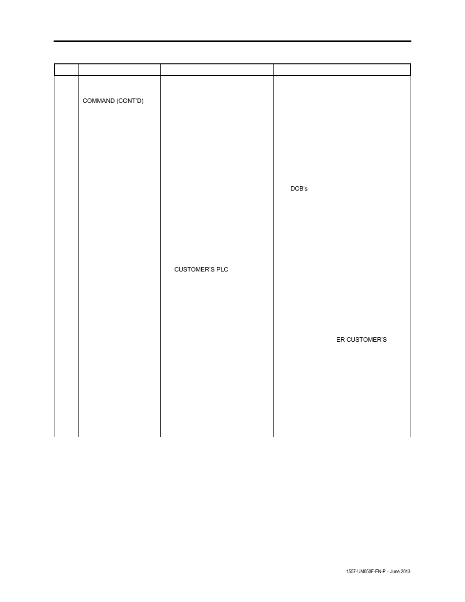 Troubleshooting 10-47 | Rockwell Automation 1557 MEDIUM VOLTAGE AC DRIVE User Manual | Page 289 / 306