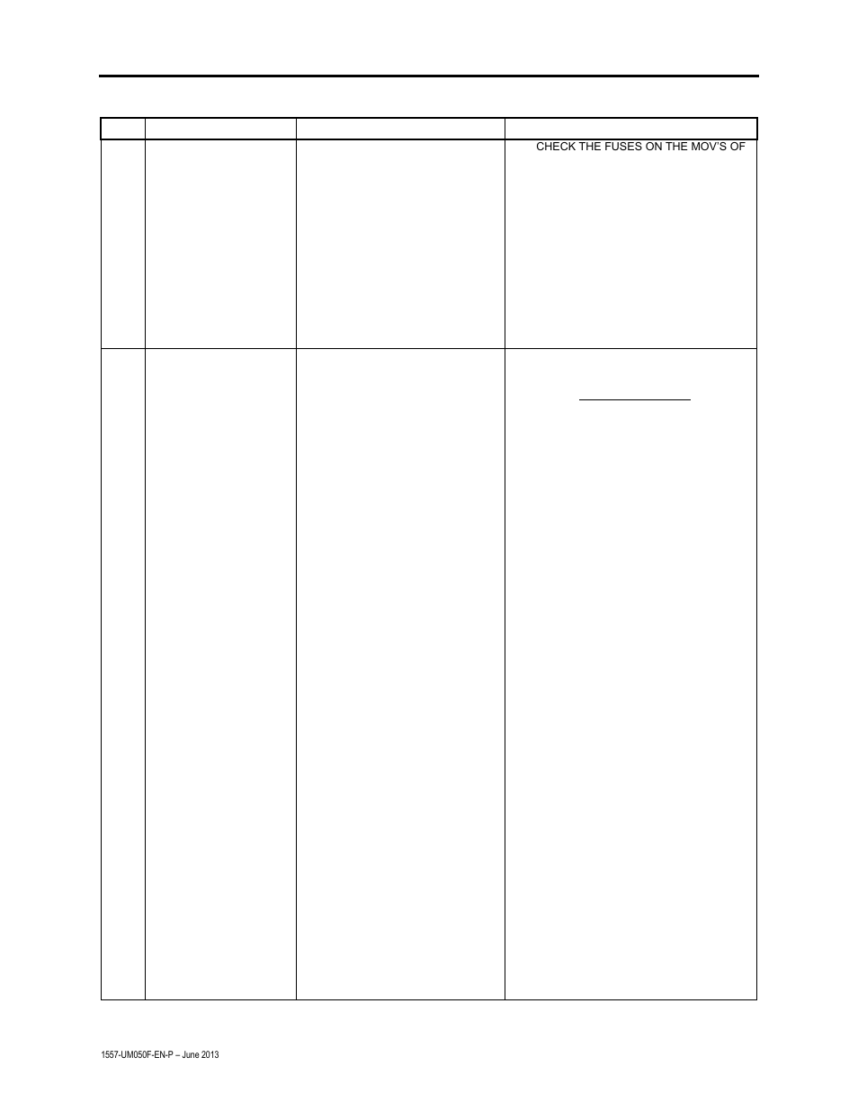 54 troubleshooting | Rockwell Automation 1557 MEDIUM VOLTAGE AC DRIVE User Manual | Page 296 / 306