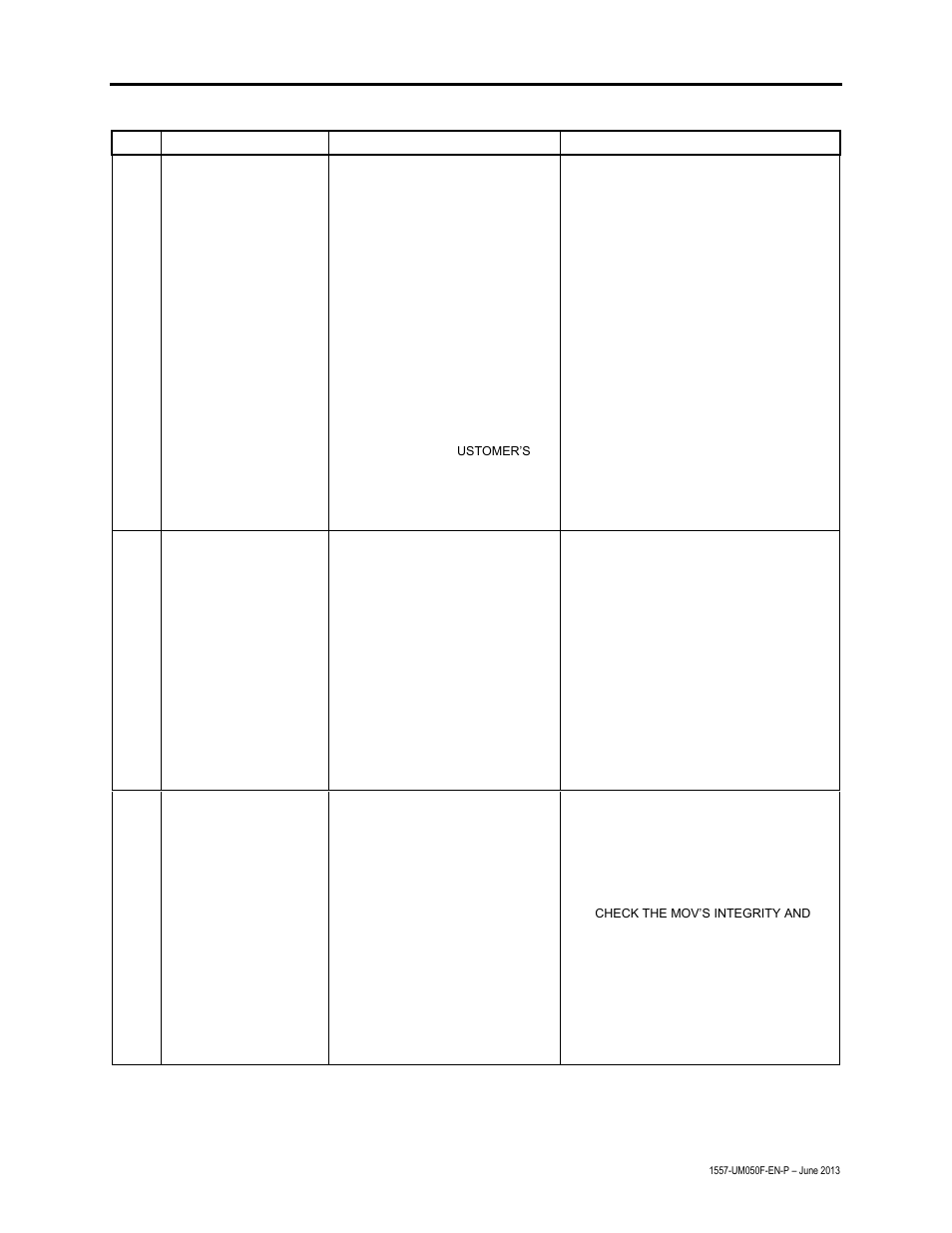 Troubleshooting 10-55 | Rockwell Automation 1557 MEDIUM VOLTAGE AC DRIVE User Manual | Page 297 / 306