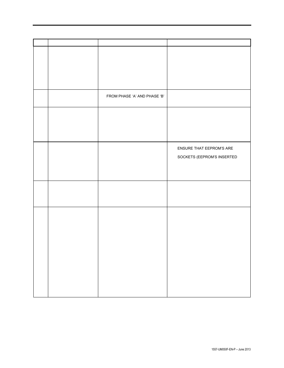 Troubleshooting 10-57 | Rockwell Automation 1557 MEDIUM VOLTAGE AC DRIVE User Manual | Page 299 / 306