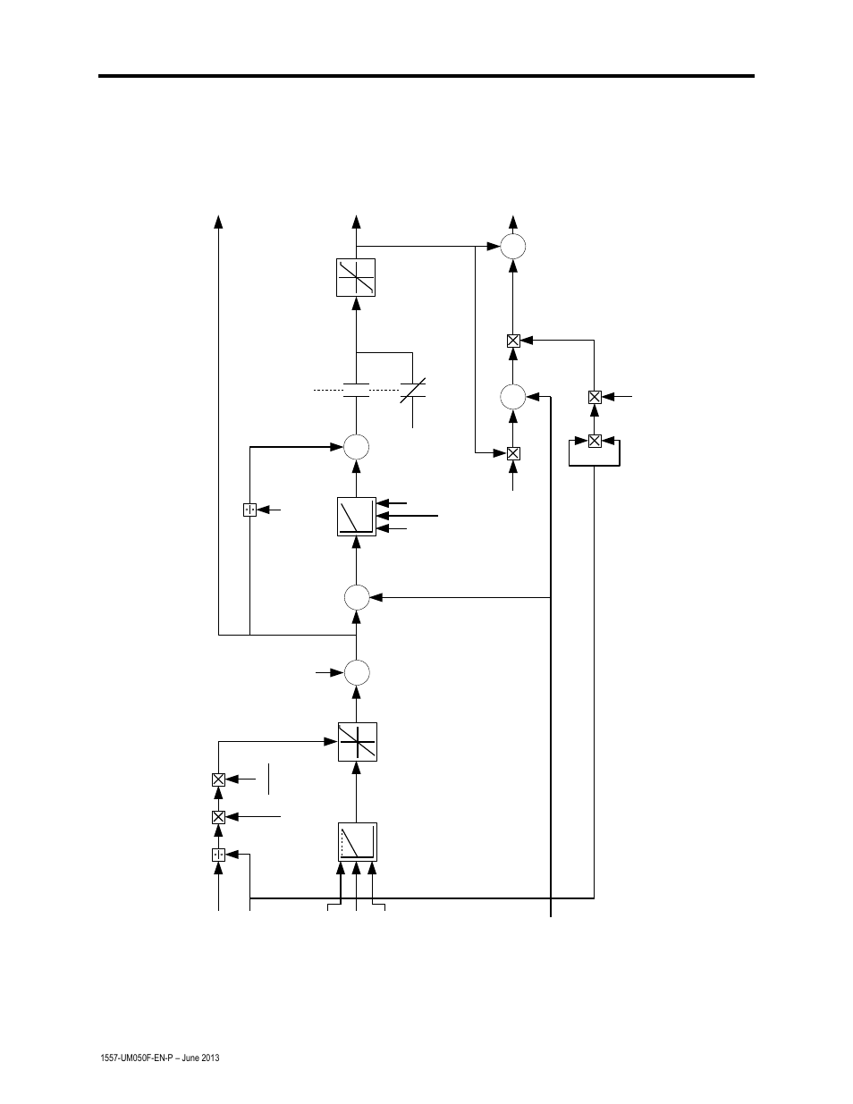 12 description of operation, Flux control | Rockwell Automation 1557 MEDIUM VOLTAGE AC DRIVE User Manual | Page 30 / 306