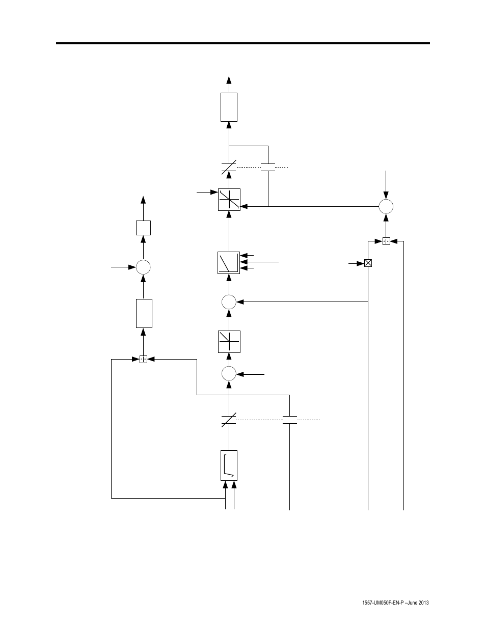 Description of operation 5-15, Current control | Rockwell Automation 1557 MEDIUM VOLTAGE AC DRIVE User Manual | Page 33 / 306