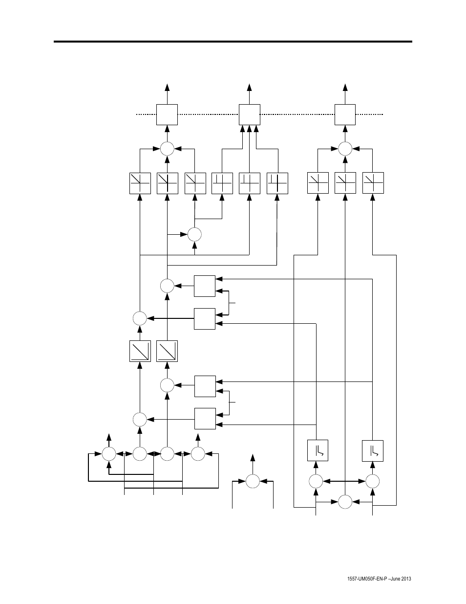 Description of operation 5-17, Line converter feedback | Rockwell Automation 1557 MEDIUM VOLTAGE AC DRIVE User Manual | Page 35 / 306