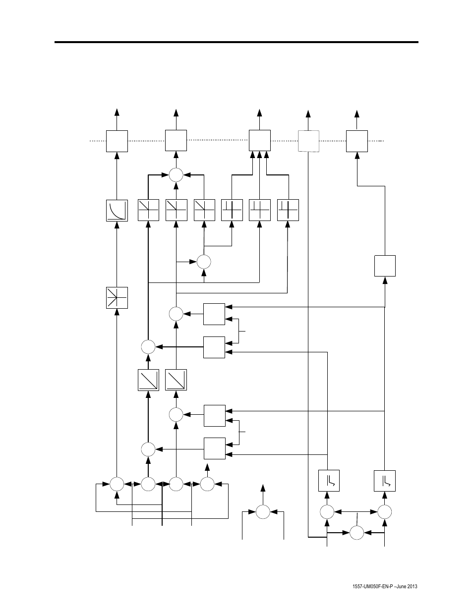 Description of operation 5-19, Machine converter feedback | Rockwell Automation 1557 MEDIUM VOLTAGE AC DRIVE User Manual | Page 37 / 306