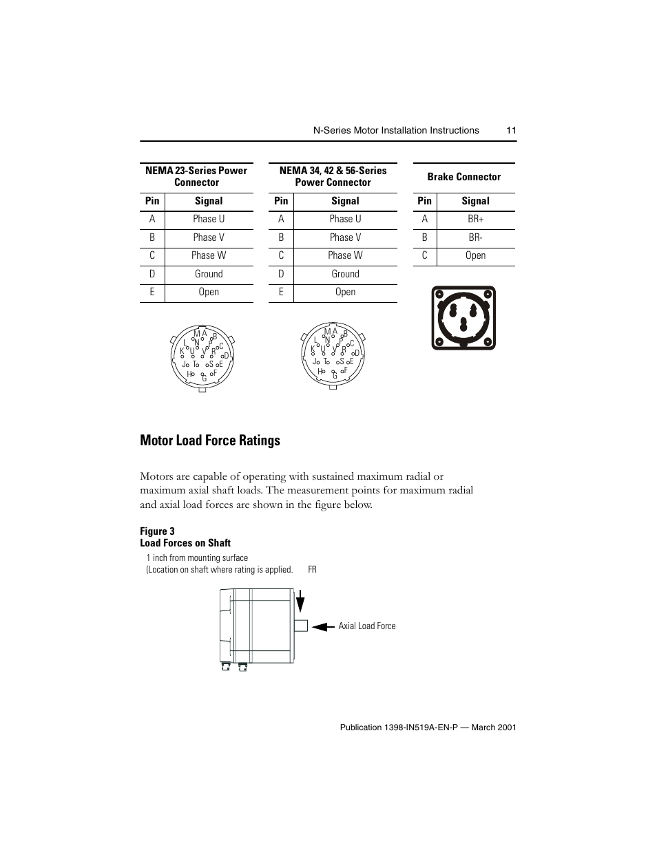 Motor load force ratings | Rockwell Automation N-Series Brushless Servo Motor  User Manual | Page 11 / 16