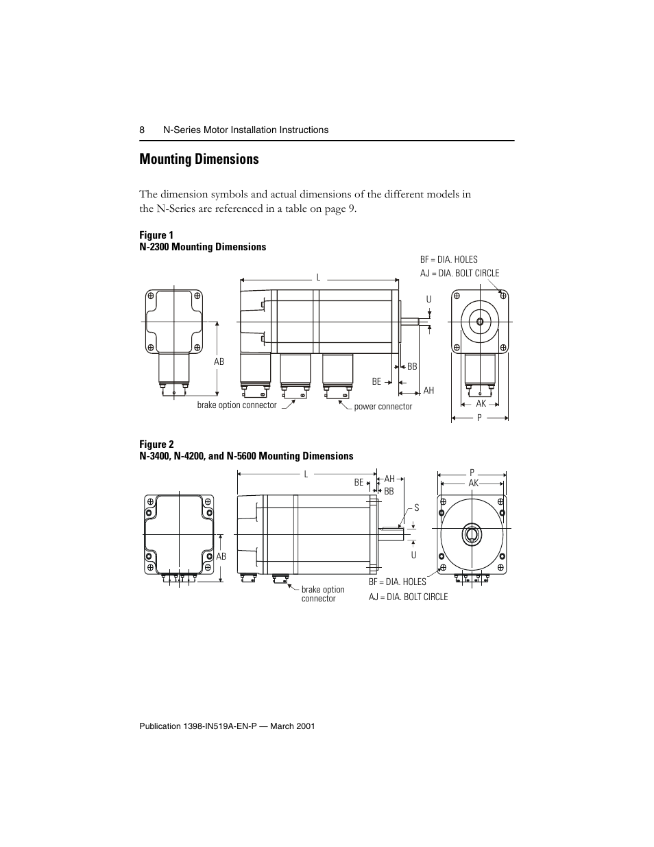 Mounting dimensions | Rockwell Automation N-Series Brushless Servo Motor  User Manual | Page 8 / 16