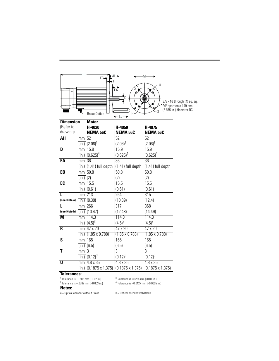 Rockwell Automation H-Series Servo Motor  User Manual | Page 11 / 20
