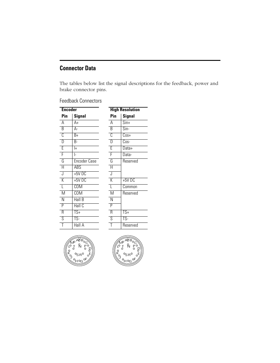 Connector data, Feedback connectors | Rockwell Automation H-Series Servo Motor  User Manual | Page 12 / 20