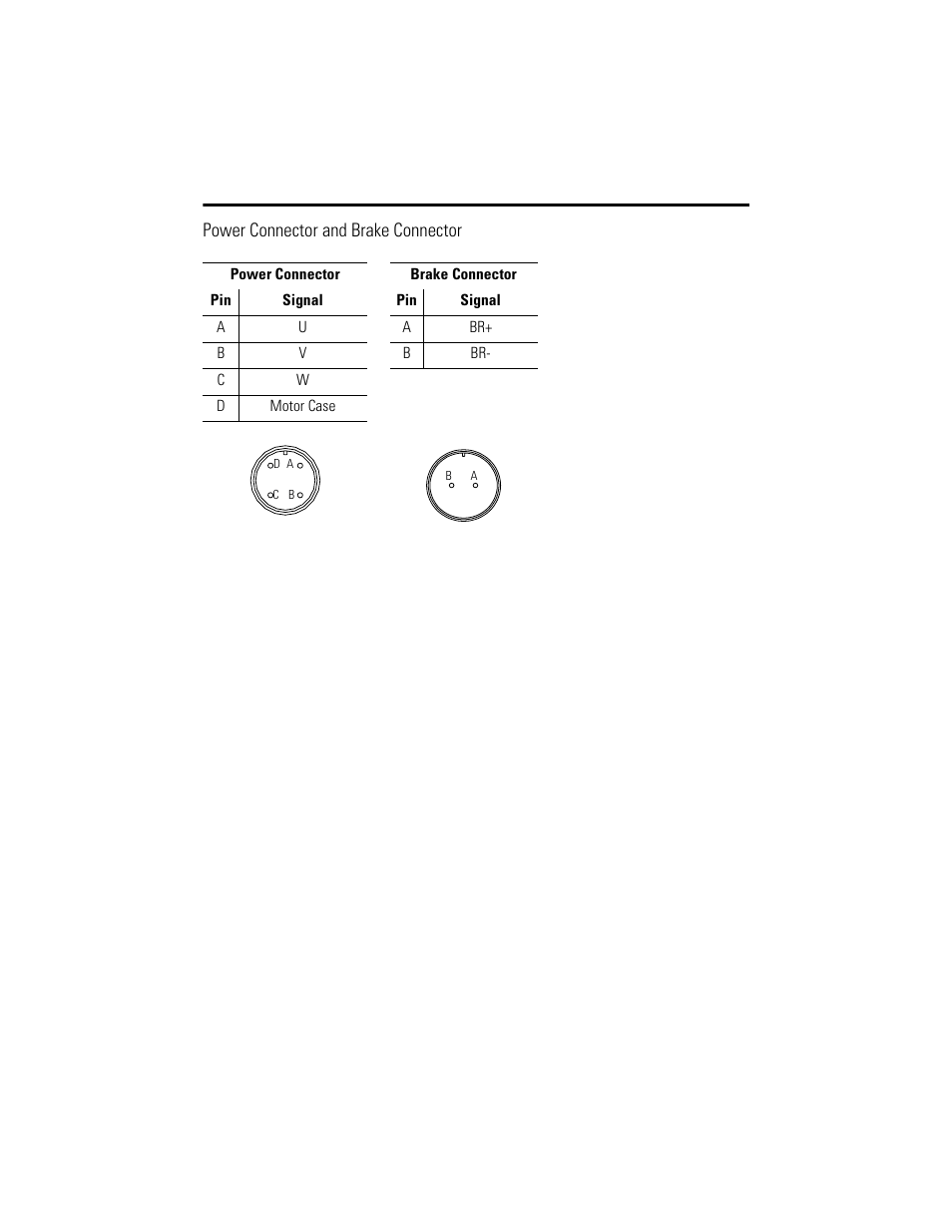 Power connector and brake connector | Rockwell Automation H-Series Servo Motor  User Manual | Page 13 / 20