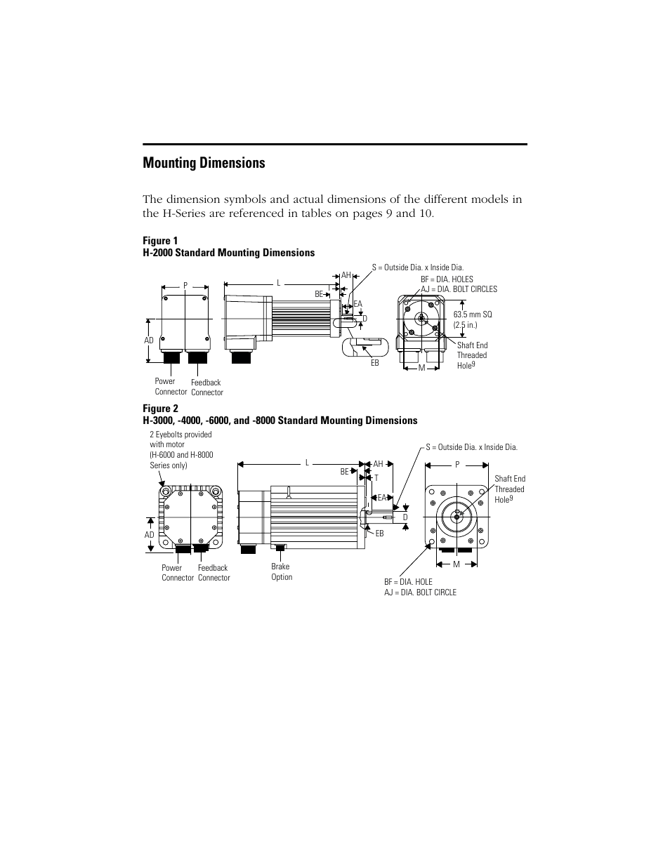 Mounting dimensions | Rockwell Automation H-Series Servo Motor  User Manual | Page 9 / 20