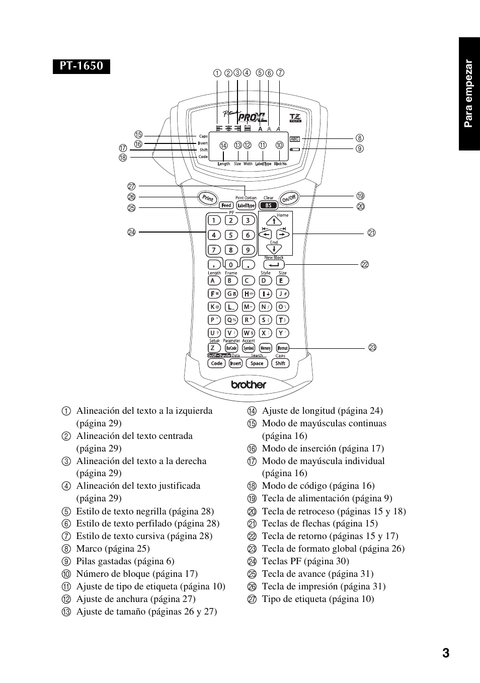 Pt-1650 | Brother 1600/1650 User Manual | Page 85 / 152