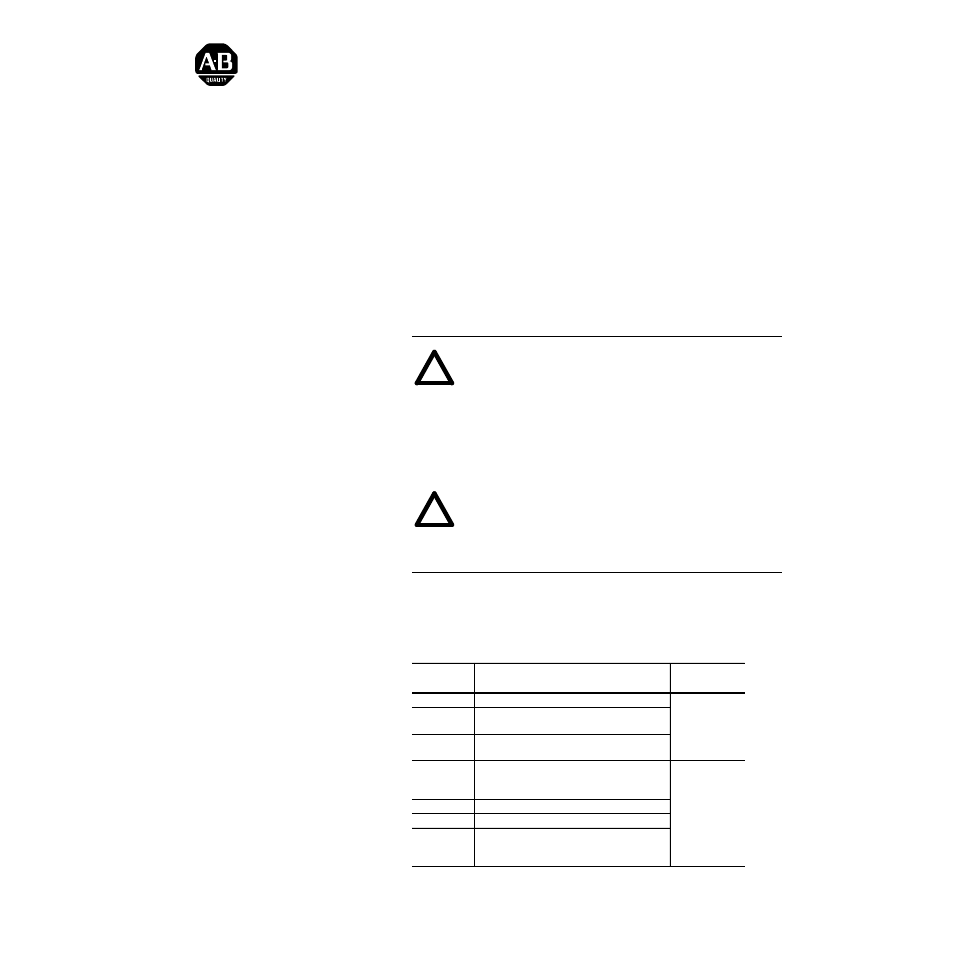 Rockwell Automation 1336S PLUS II Analog Interface Inst. User Manual | 4 pages