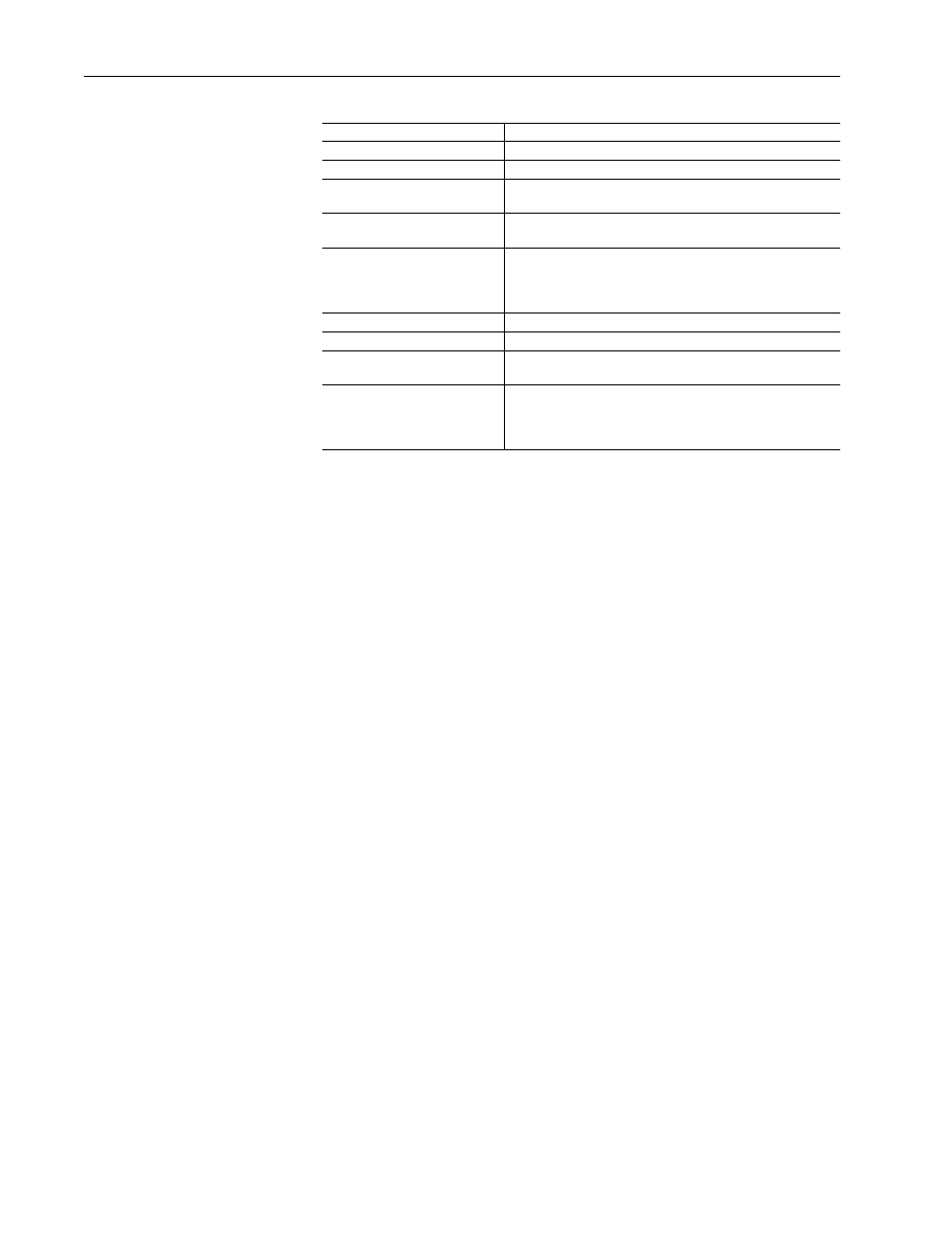 Related documentation, Rockwell automation support | Rockwell Automation 1329I DeviceNet Option FRN 1.XXX User Manual | Page 6 / 100