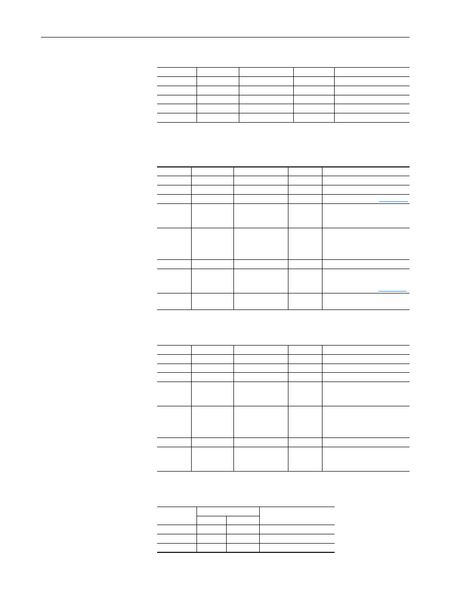 Class code 0x01 – identity object | Rockwell Automation 1329I DeviceNet Option FRN 1.XXX User Manual | Page 64 / 100