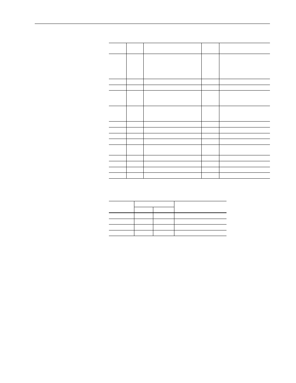 Class code 0x05 – connection object (continued) | Rockwell Automation 1329I DeviceNet Option FRN 1.XXX User Manual | Page 73 / 100