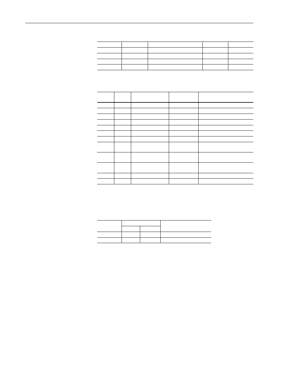 Class code 0x28 – motor data object, C-16 | Rockwell Automation 1329I DeviceNet Option FRN 1.XXX User Manual | Page 78 / 100