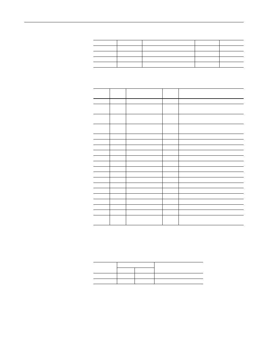 Class code 0x2a – ac drive object, C-20 | Rockwell Automation 1329I DeviceNet Option FRN 1.XXX User Manual | Page 82 / 100