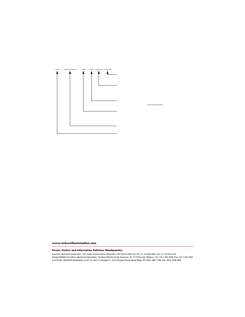 Back cover | Rockwell Automation 1398 Y-Series Brushless Servo Motor Manual User Manual | Page 10 / 10