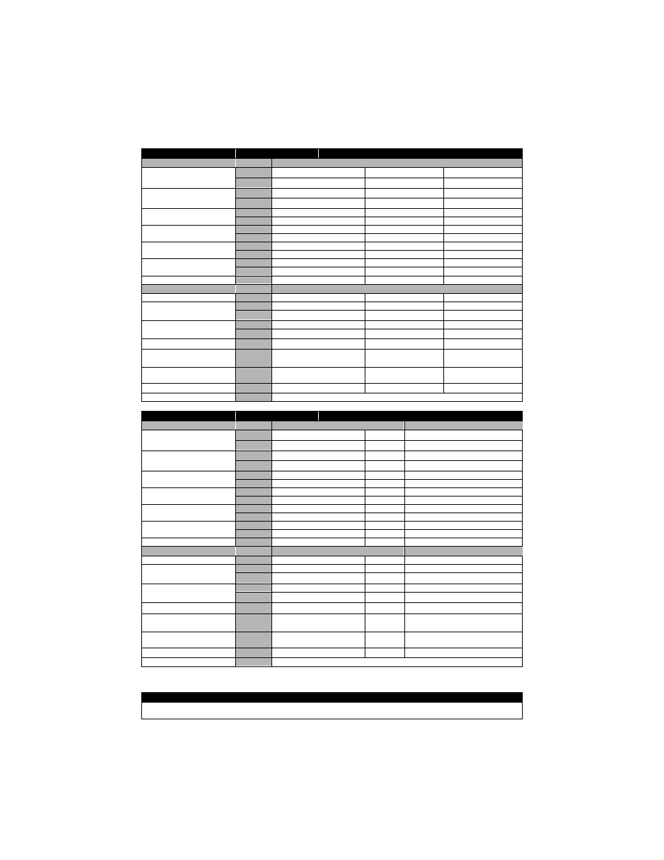 Motor data | Rockwell Automation 1398 Y-Series Brushless Servo Motor Manual User Manual | Page 3 / 10