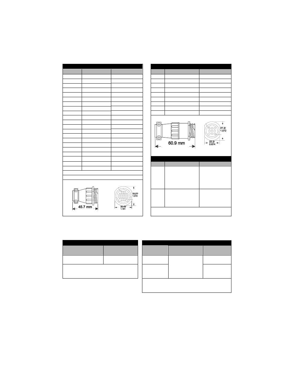 Connector data, Wire and contact sizing recommendations, 4 in | Rockwell Automation 1398 Y-Series Brushless Servo Motor Manual User Manual | Page 6 / 10