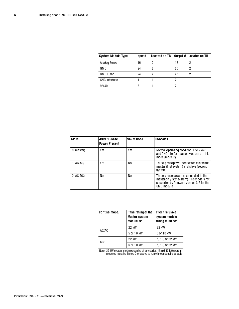 Rockwell Automation 1394-DCLM DC Link Module User Manual | Page 6 / 8