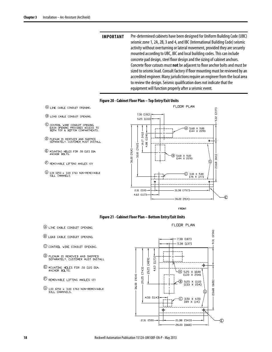 Figure 20, Figure 21 | Rockwell Automation 1512A MV Controllers, 400A One-High Cabinet, Standard and Arc-Resistant Enclosure User Manual | Page 26 / 96