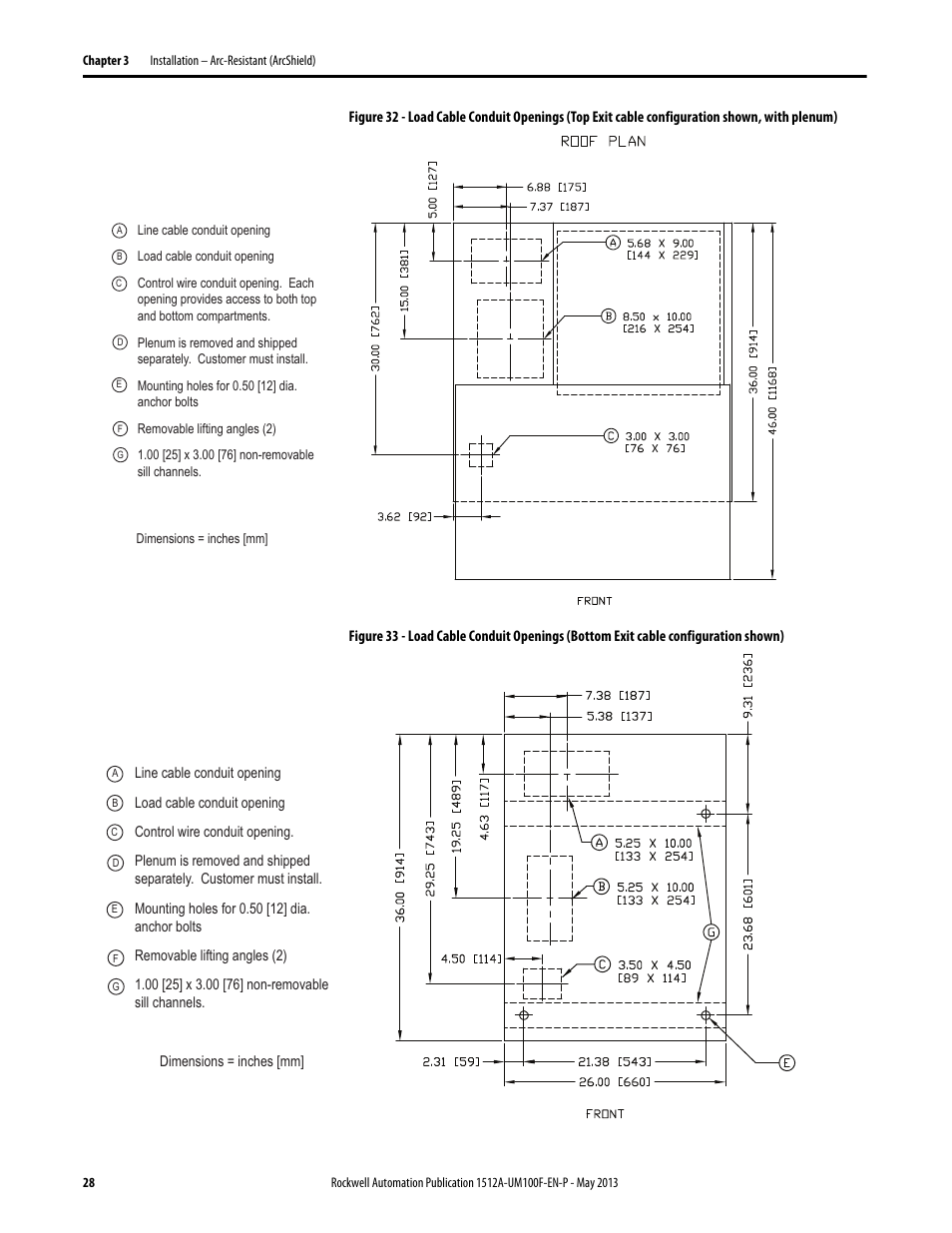 Figure 32, Figure 33 | Rockwell Automation 1512A MV Controllers, 400A One-High Cabinet, Standard and Arc-Resistant Enclosure User Manual | Page 36 / 96