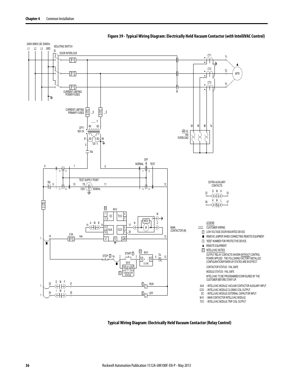 Rockwell Automation 1512A MV Controllers, 400A One-High Cabinet, Standard and Arc-Resistant Enclosure User Manual | Page 44 / 96