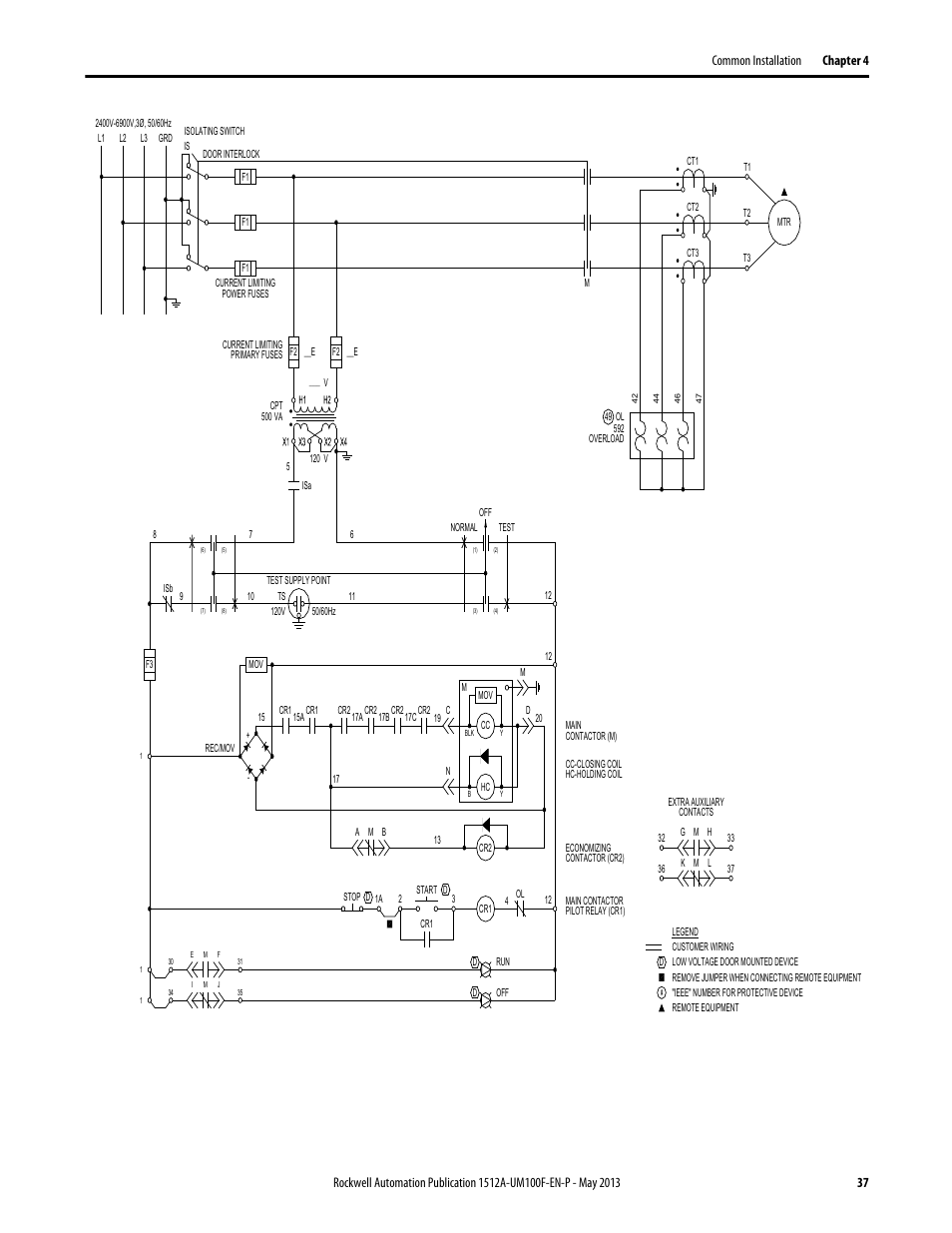 Rockwell Automation 1512A MV Controllers, 400A One-High Cabinet, Standard and Arc-Resistant Enclosure User Manual | Page 45 / 96