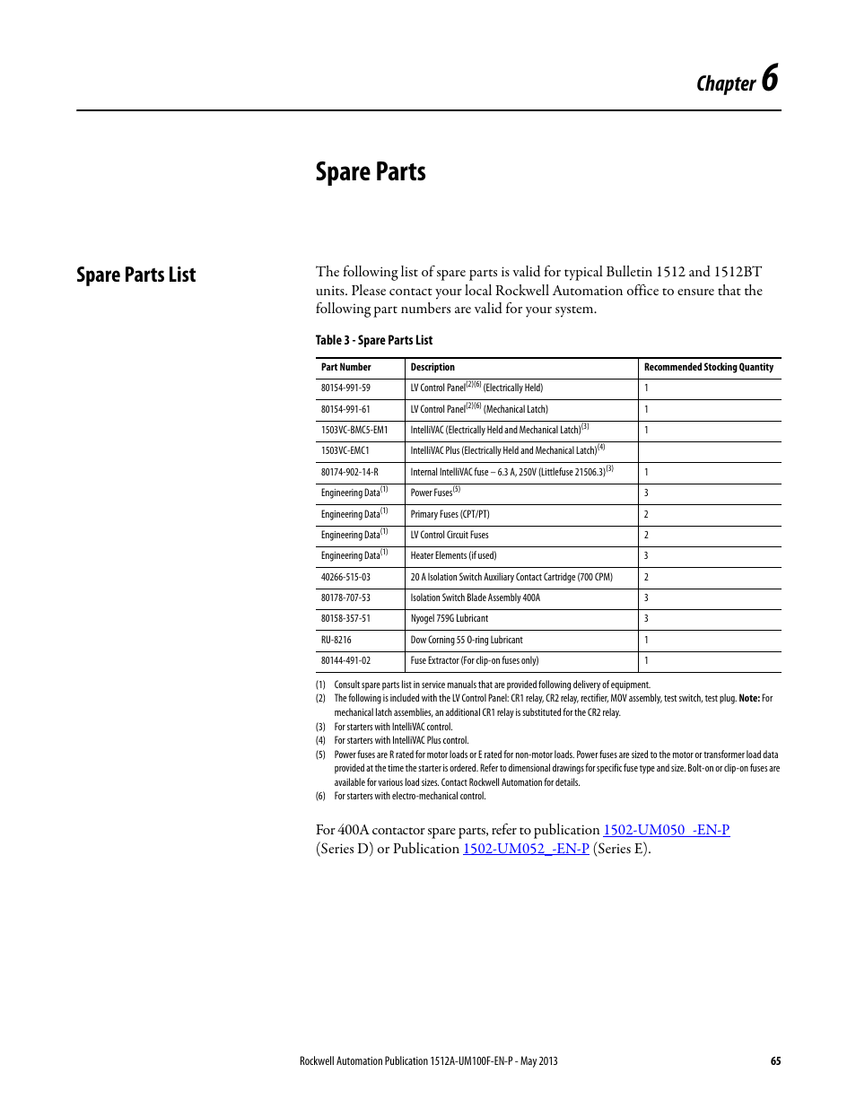 6 - spare parts, Spare parts list, Chapter 6 | Spare parts, Chapter | Rockwell Automation 1512A MV Controllers, 400A One-High Cabinet, Standard and Arc-Resistant Enclosure User Manual | Page 73 / 96