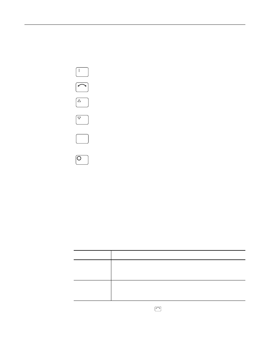 Local operator control unit key descriptions -4 | Rockwell Automation 1329I Integrated AC Drive/Motor, Series B FRN 3.X User Manual | Page 12 / 80