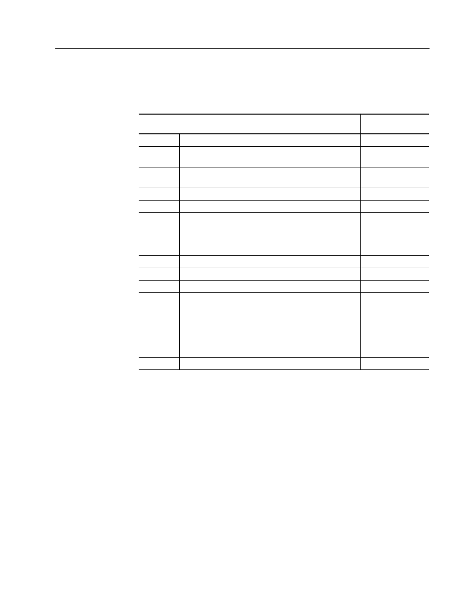 Installation checklist, Checklist, Getting assistance from allen-bradley | Rockwell Automation 1329I Integrated AC Drive/Motor, Series B FRN 3.X User Manual | Page 7 / 80