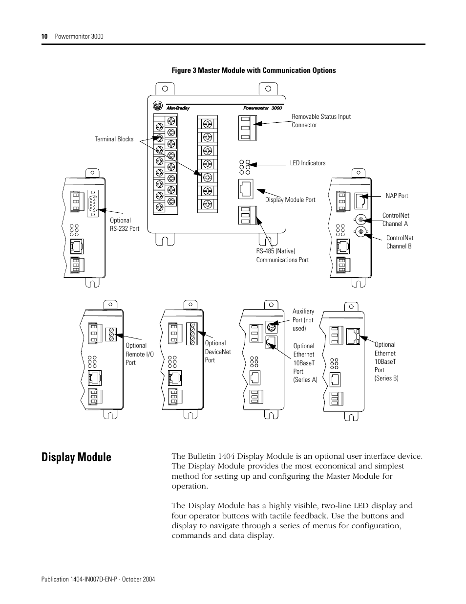 Display module | Rockwell Automation 1404-M4_M5_M6_M8 Powermonitor 3000 Installation Instructions, PRIOR to Firmware rev. 3.0 User Manual | Page 10 / 66