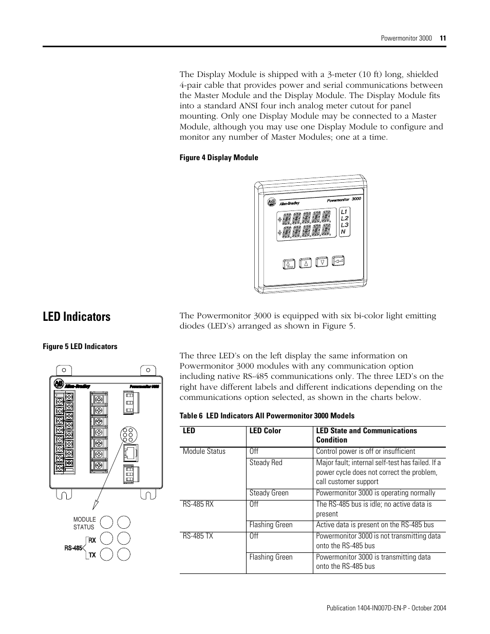 Led indicators | Rockwell Automation 1404-M4_M5_M6_M8 Powermonitor 3000 Installation Instructions, PRIOR to Firmware rev. 3.0 User Manual | Page 11 / 66