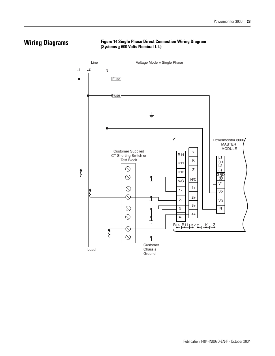 Wiring diagrams | Rockwell Automation 1404-M4_M5_M6_M8 Powermonitor 3000 Installation Instructions, PRIOR to Firmware rev. 3.0 User Manual | Page 23 / 66