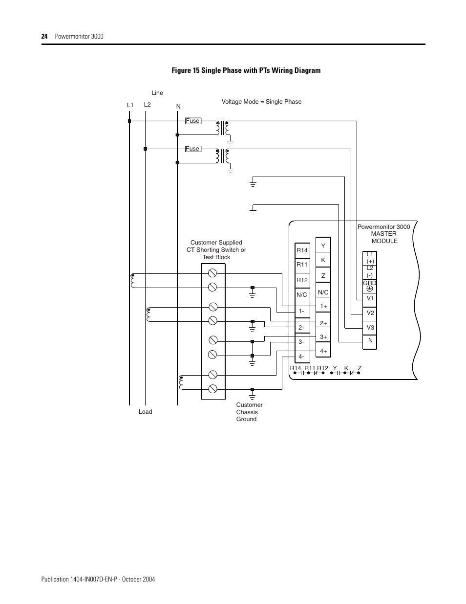 Rockwell Automation 1404-M4_M5_M6_M8 Powermonitor 3000 Installation Instructions, PRIOR to Firmware rev. 3.0 User Manual | Page 24 / 66