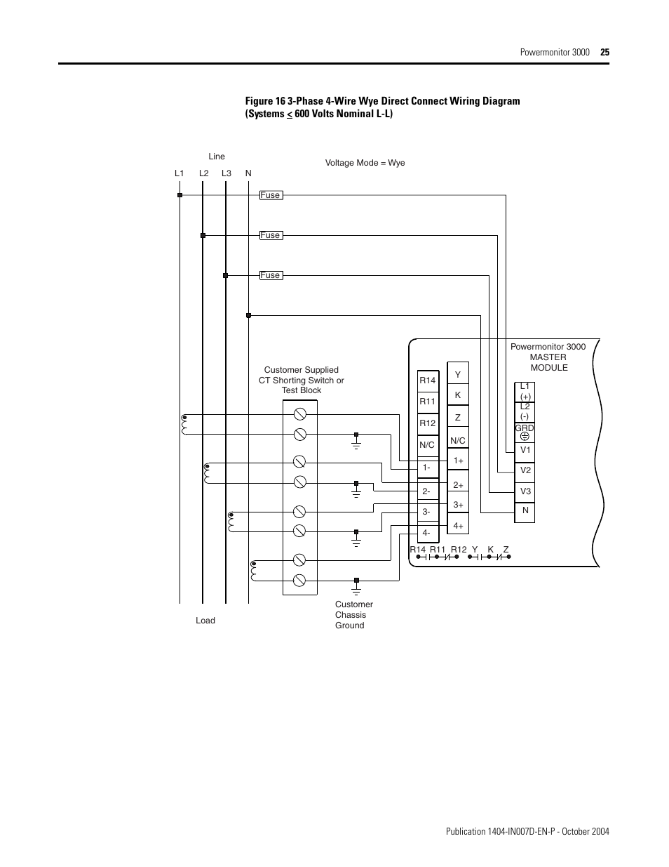 Rockwell Automation 1404-M4_M5_M6_M8 Powermonitor 3000 Installation Instructions, PRIOR to Firmware rev. 3.0 User Manual | Page 25 / 66