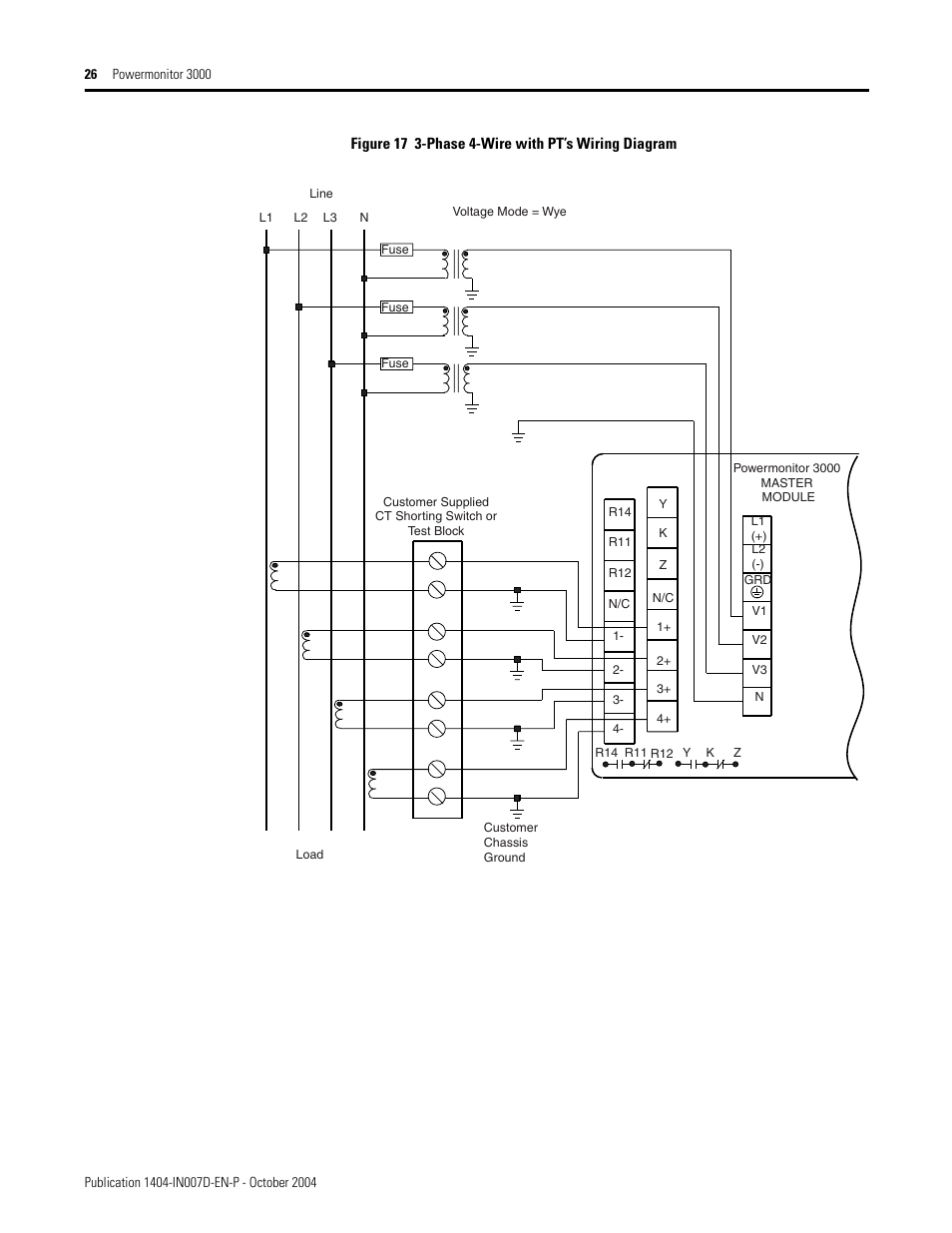 Rockwell Automation 1404-M4_M5_M6_M8 Powermonitor 3000 Installation Instructions, PRIOR to Firmware rev. 3.0 User Manual | Page 26 / 66