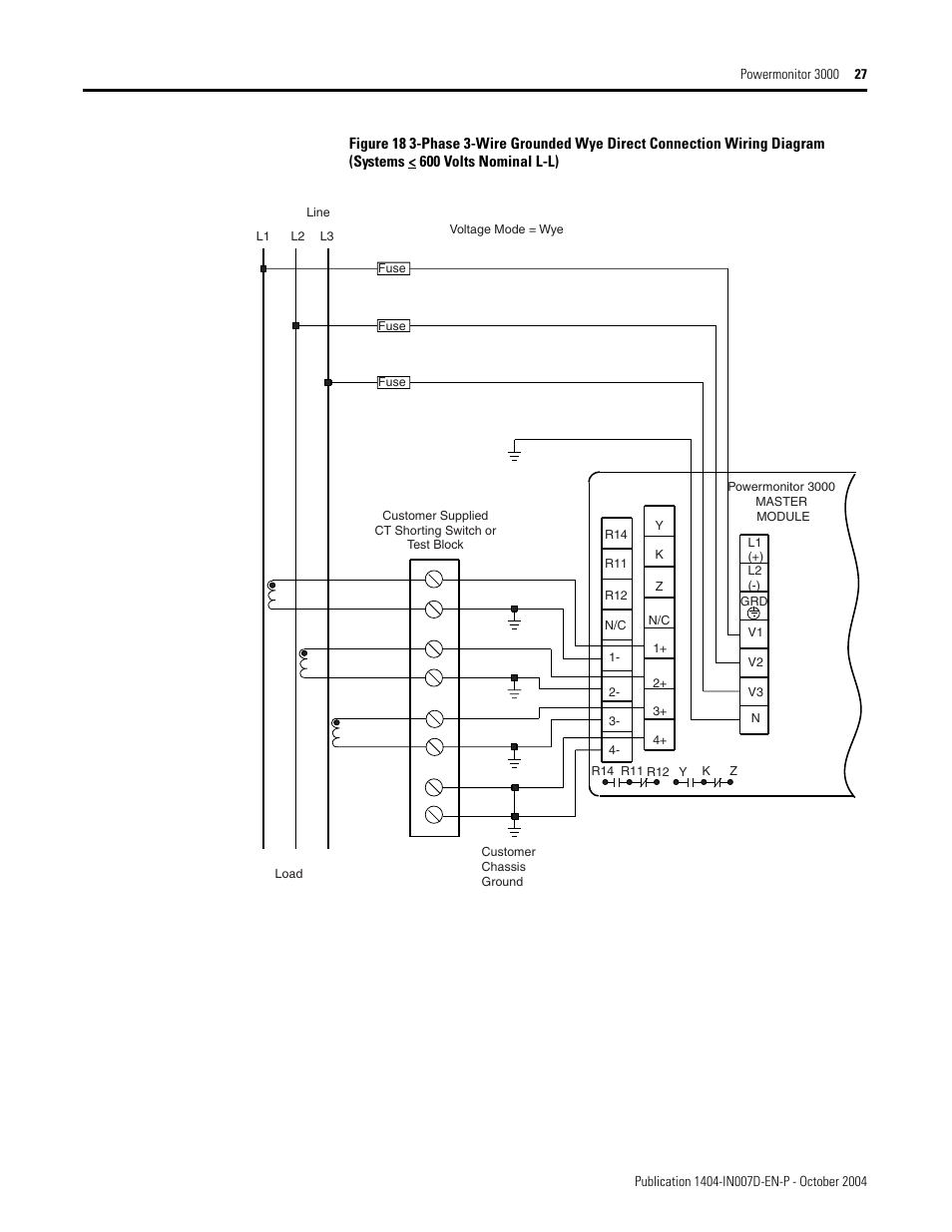 Rockwell Automation 1404-M4_M5_M6_M8 Powermonitor 3000 Installation Instructions, PRIOR to Firmware rev. 3.0 User Manual | Page 27 / 66