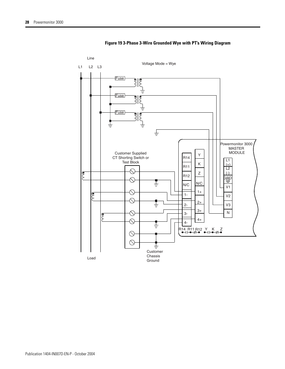 Rockwell Automation 1404-M4_M5_M6_M8 Powermonitor 3000 Installation Instructions, PRIOR to Firmware rev. 3.0 User Manual | Page 28 / 66