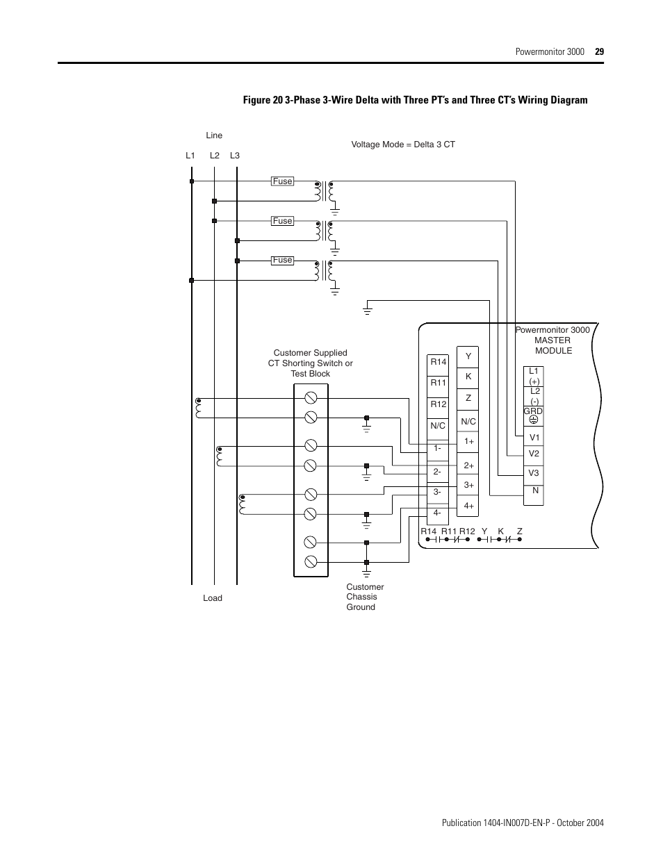 Rockwell Automation 1404-M4_M5_M6_M8 Powermonitor 3000 Installation Instructions, PRIOR to Firmware rev. 3.0 User Manual | Page 29 / 66