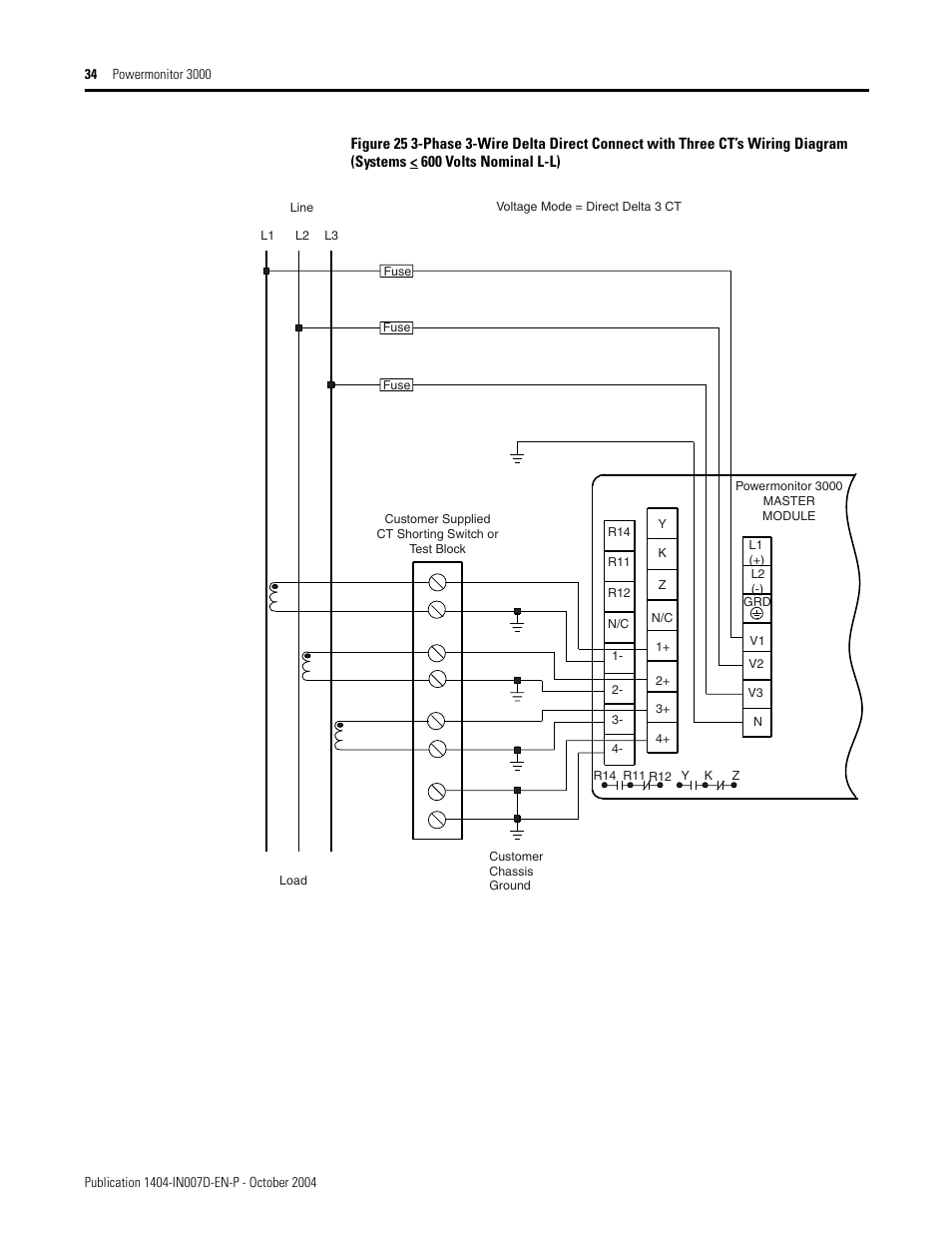 Rockwell Automation 1404-M4_M5_M6_M8 Powermonitor 3000 Installation Instructions, PRIOR to Firmware rev. 3.0 User Manual | Page 34 / 66