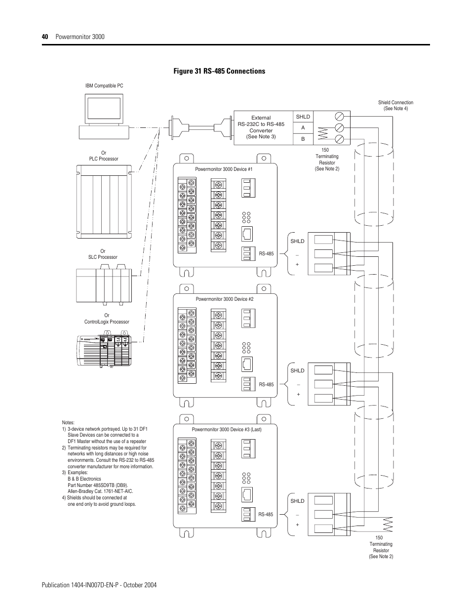 Rockwell Automation 1404-M4_M5_M6_M8 Powermonitor 3000 Installation Instructions, PRIOR to Firmware rev. 3.0 User Manual | Page 40 / 66