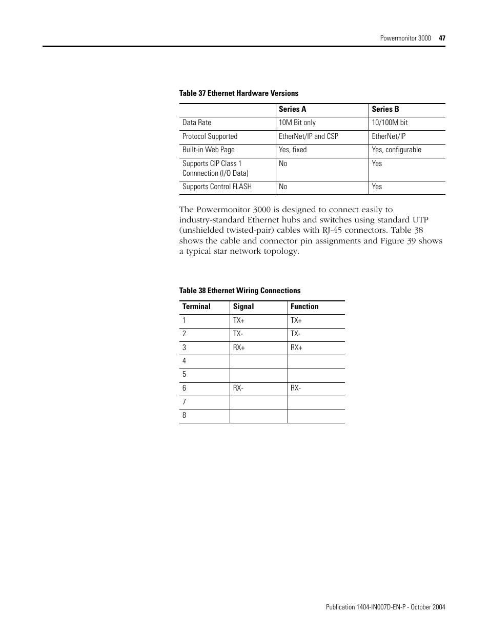 Rockwell Automation 1404-M4_M5_M6_M8 Powermonitor 3000 Installation Instructions, PRIOR to Firmware rev. 3.0 User Manual | Page 47 / 66