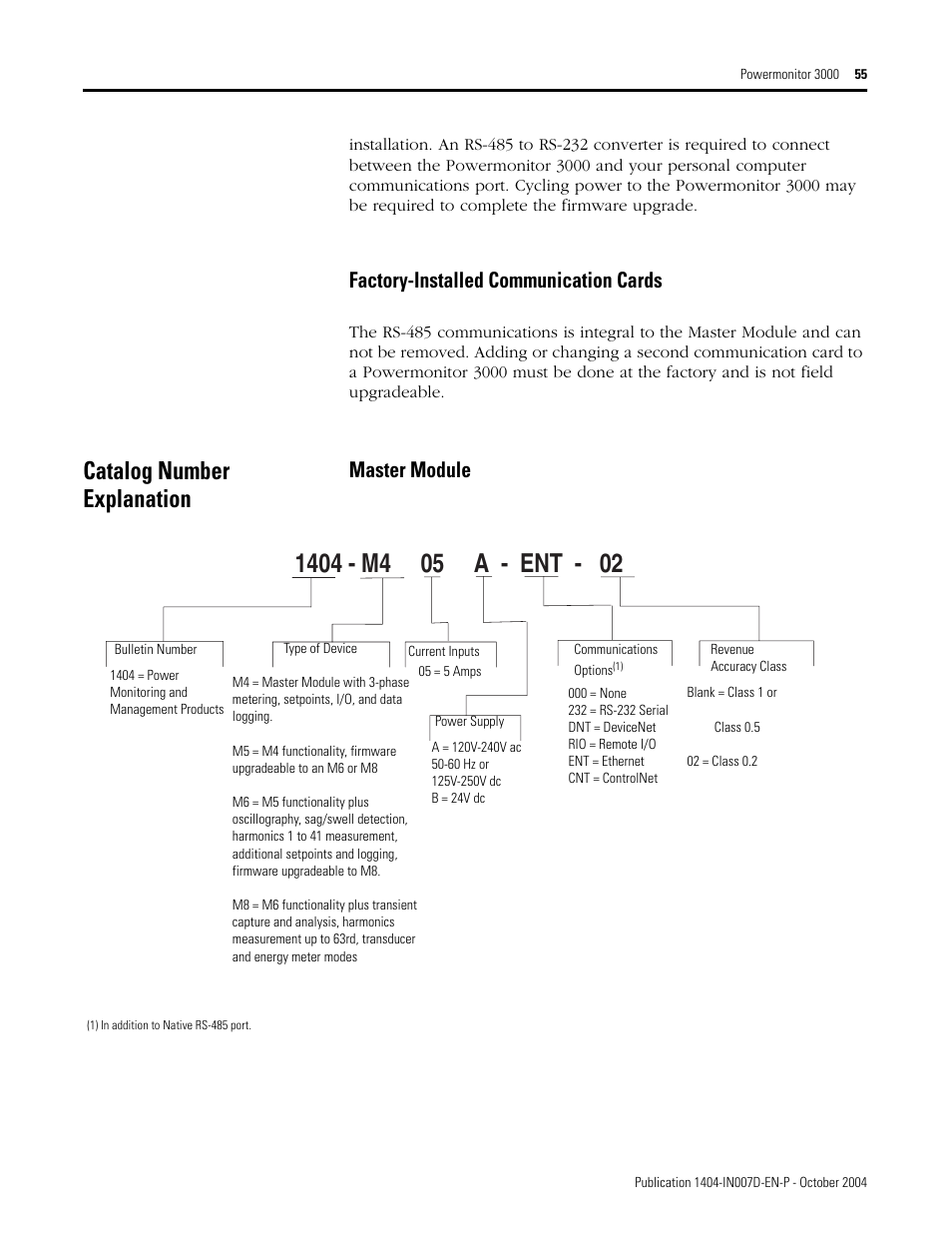 Catalog number explanation, Factory-installed communication cards, Master module | Rockwell Automation 1404-M4_M5_M6_M8 Powermonitor 3000 Installation Instructions, PRIOR to Firmware rev. 3.0 User Manual | Page 55 / 66