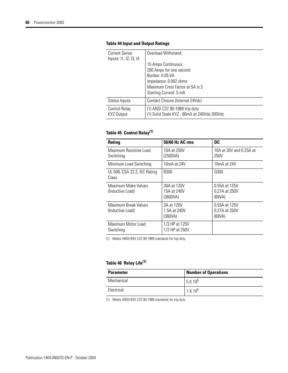 Rockwell Automation 1404-M4_M5_M6_M8 Powermonitor 3000 Installation Instructions, PRIOR to Firmware rev. 3.0 User Manual | Page 60 / 66