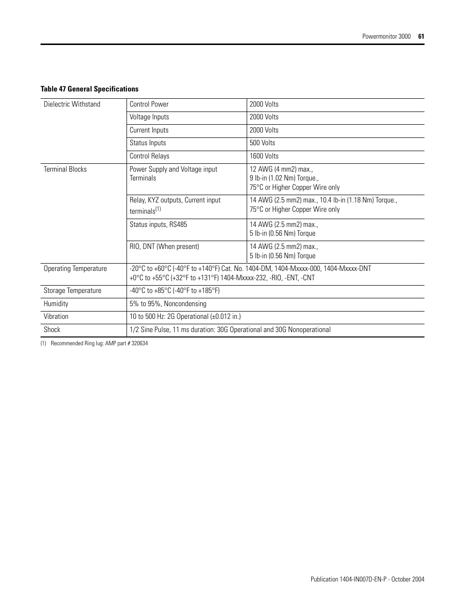 Rockwell Automation 1404-M4_M5_M6_M8 Powermonitor 3000 Installation Instructions, PRIOR to Firmware rev. 3.0 User Manual | Page 61 / 66